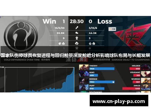 国家队伤停球员恢复进程与回归前景深度前瞻分析影响球队布局与长期发展