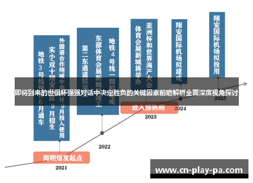 即将到来的世俱杯强强对话中决定胜负的关键因素前瞻解析全面深度视角探讨 即将到来的世俱杯强强对话中决定胜负的关键因素前瞻解析全面深度视角探讨