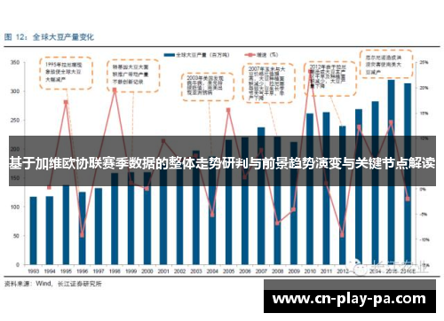基于加维欧协联赛季数据的整体走势研判与前景趋势演变与关键节点解读