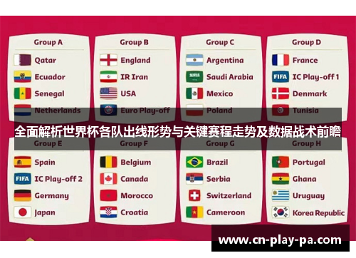 全面解析世界杯各队出线形势与关键赛程走势及数据战术前瞻