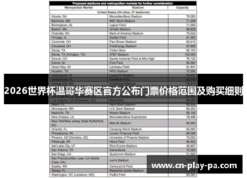 2026世界杯温哥华赛区官方公布门票价格范围及购买细则 2026世界杯温哥华赛区官方公布门票价格范围及购买细则