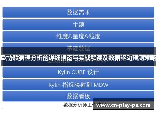 欧协联赛程分析的详细指南与实战解读及数据驱动预测策略