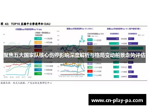 聚焦五大国家队核心伤停影响深度解析与格局变动前景走势评估